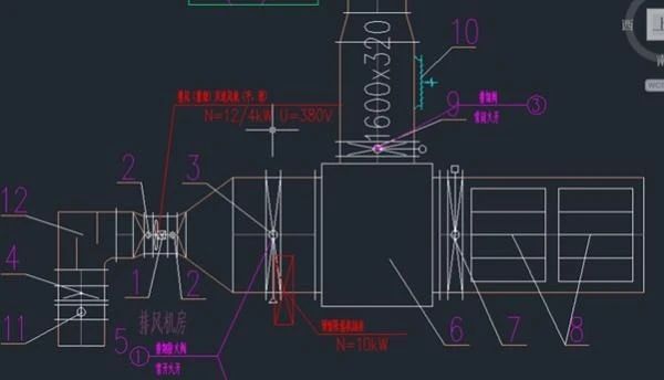 圖文介紹通風(fēng)排煙閥門，終于清楚了！