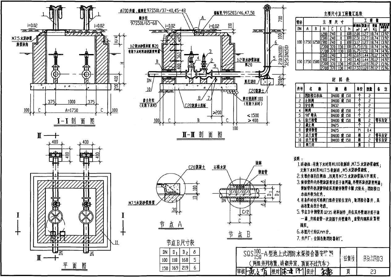 分享 | 消防水泵接合器可以共管安裝么？