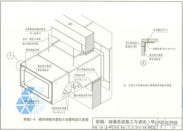 防排煙風(fēng)管做法的參考意見匯總！
