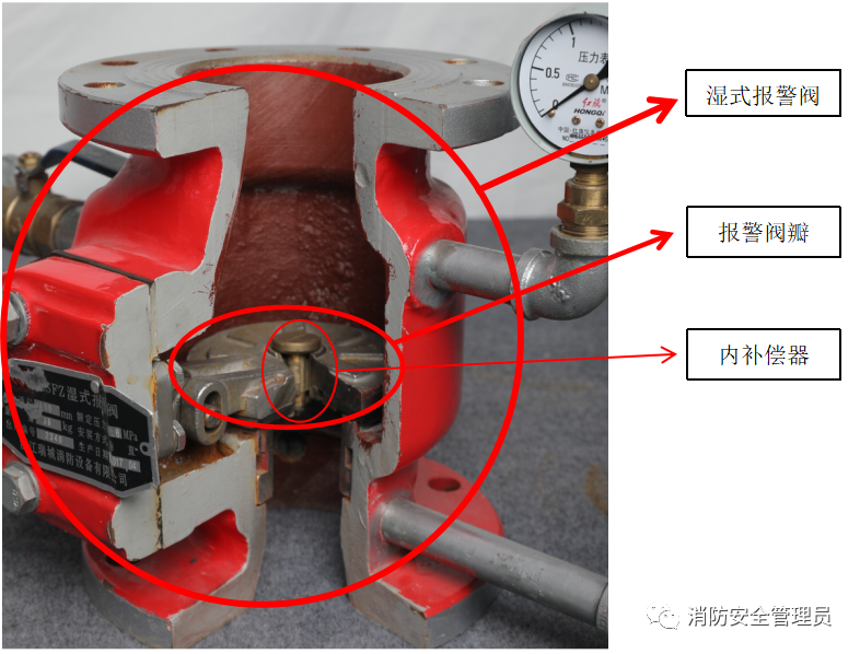消防設施知識點：濕式報警閥