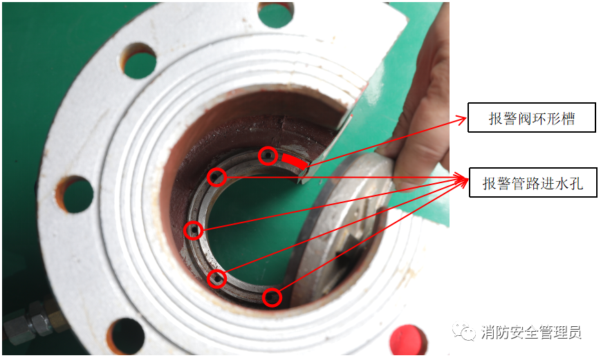 消防設施知識點：濕式報警閥