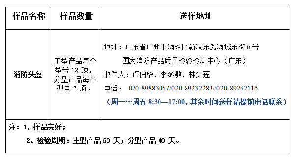 消防頭盔產(chǎn)品認(rèn)證型式試驗(yàn)業(yè)務(wù)辦理指南（廣東所）