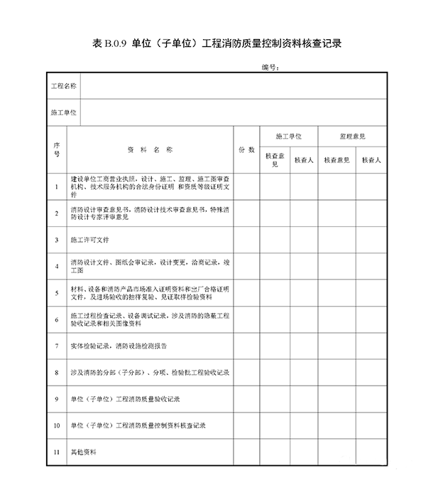 重磅來襲！廣東省住建廳公告：《建筑工程消防施工質(zhì)量驗(yàn)收規(guī)范》8月1日實(shí)施！