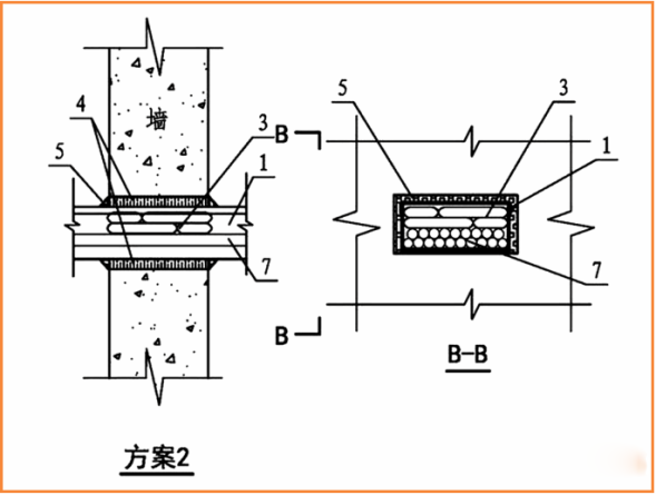 電氣線路穿墻（樓板）如何做防火封堵？