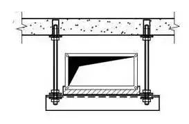防排煙及通風(fēng)系統(tǒng)工藝，收藏學(xué)習(xí)！