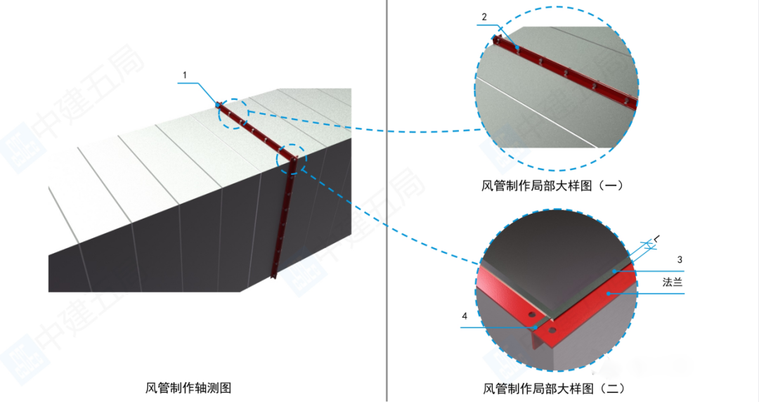風(fēng)管制作時(shí)有哪些施工要點(diǎn)？