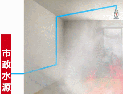 什么是簡易噴淋？