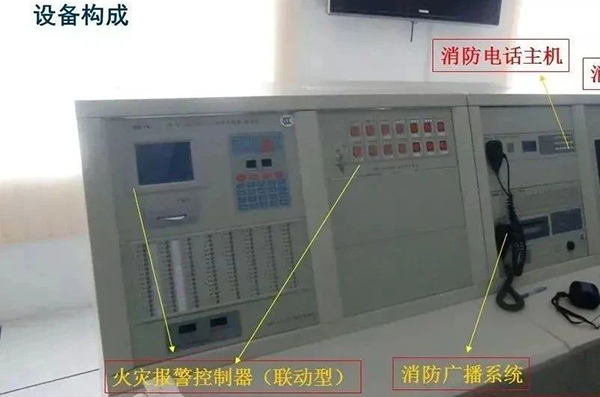 消防控制室設(shè)置與驗(yàn)收知識(shí)匯總