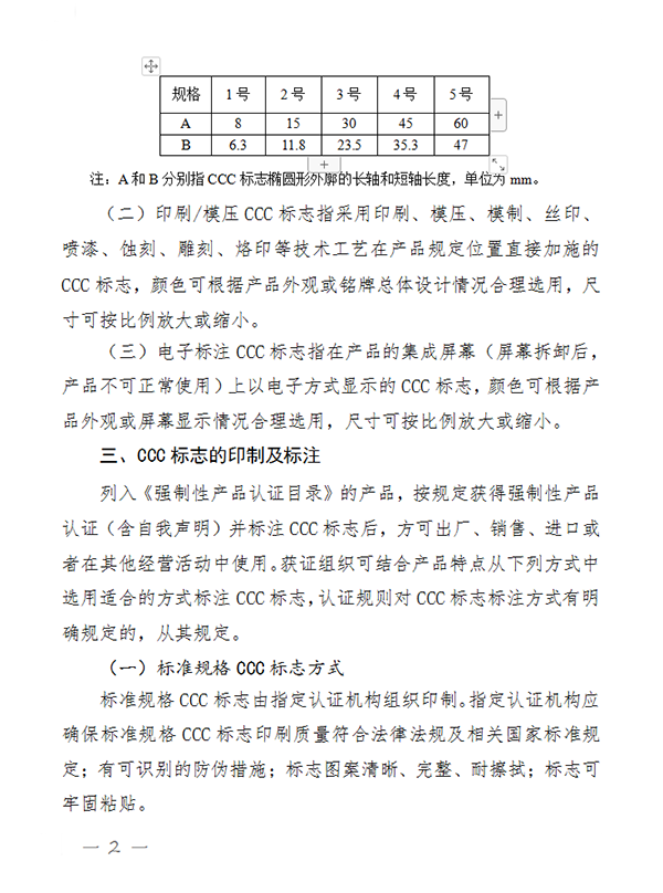 國家認(rèn)監(jiān)委關(guān)于完善強制性產(chǎn)品認(rèn)證證書和標(biāo)志管理的公告