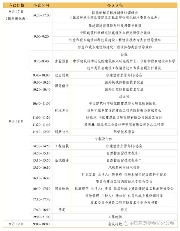 會議通知 | 第二屆建筑防火創(chuàng)新發(fā)展大會之防排煙行業(yè)促進(jìn)會