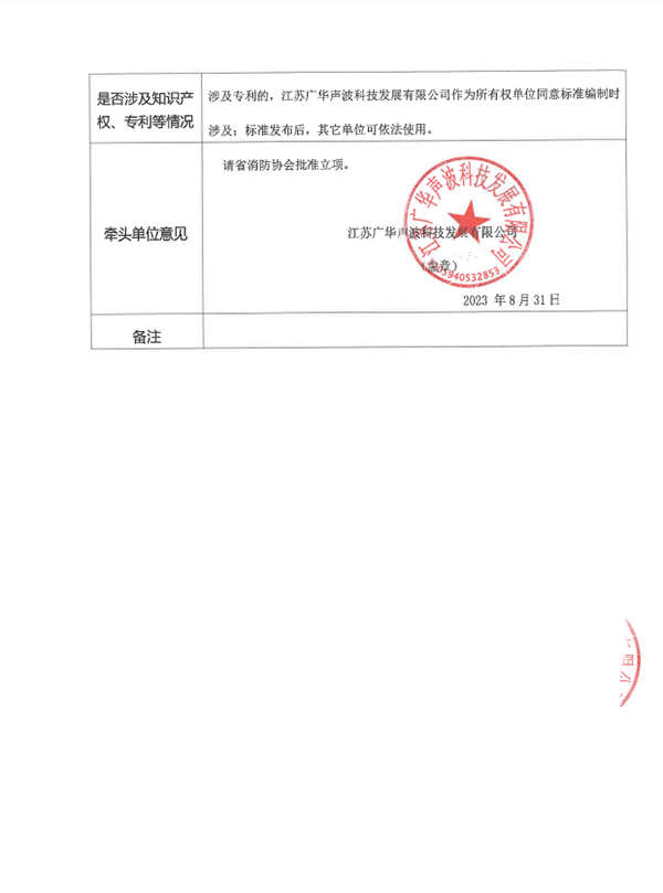 關(guān)于團(tuán)體標(biāo)準(zhǔn)《聲學(xué)低壓細(xì)水霧滅火系統(tǒng)技術(shù)規(guī)范》 立項(xiàng)的公示