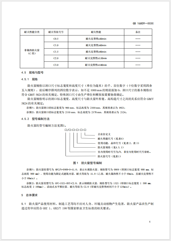 《防火窗》強制性國家標準(征求意見稿)
