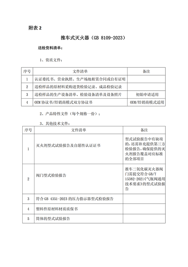 天津所：關(guān)于新版滅火器標(biāo)準(zhǔn)型式試驗(yàn)業(yè)務(wù)受理的通知